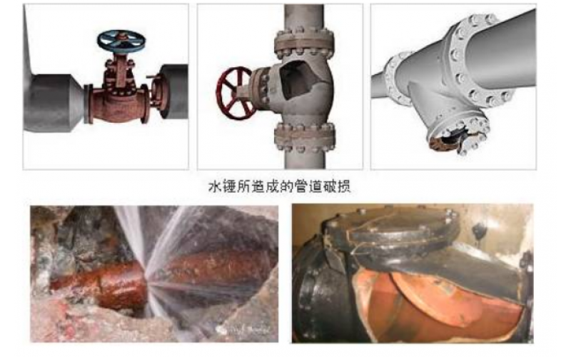 蒸汽主管怎么正确布置疏水点才能有效避免安全隐患知识分享-半岛（中国）设备